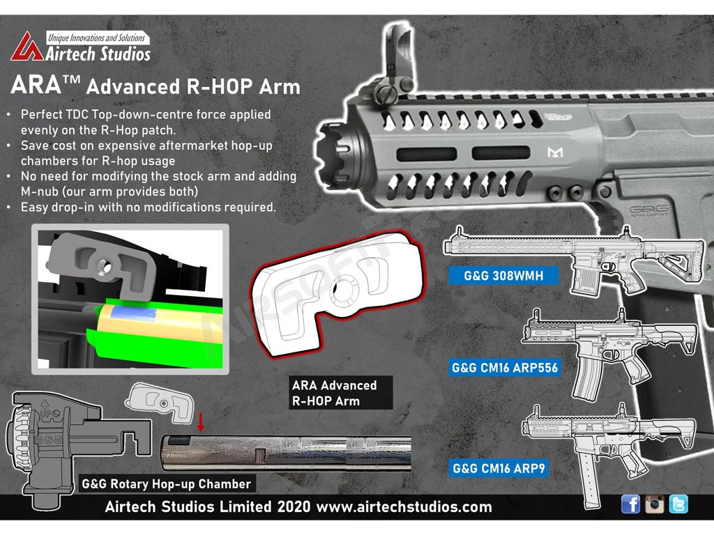 ARA Advanced R-HOP ARM a G&G forgókamrákhoz [Airtech Studios]