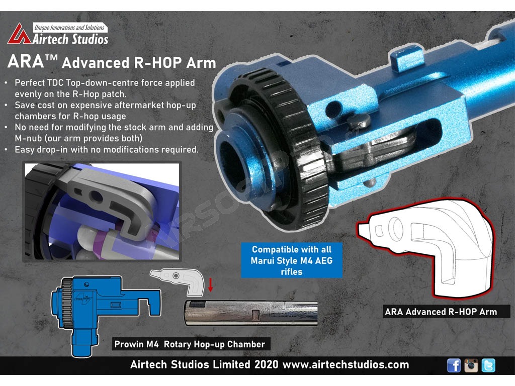 ARA Advanced R-HOP ARM az M4 Prowin kamrákhoz [Airtech Studios]