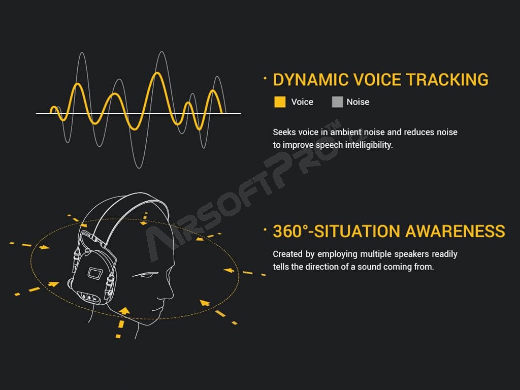 Elektronikus hallásvédő M32 mikrofonnal és ARC sisakadapterrel - fekete [EARMOR]