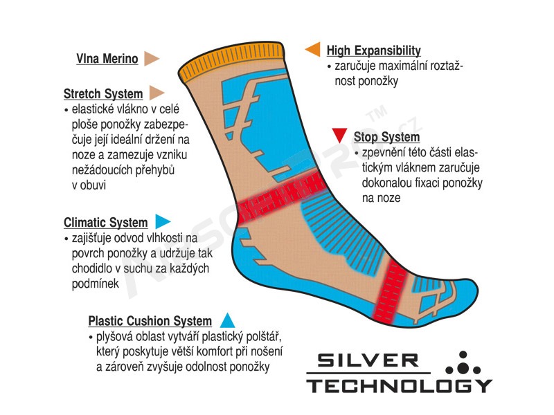 Antibakteriális zokni SNIPER ezüst ionokkal - fekete, 43-45 méret [ESP]