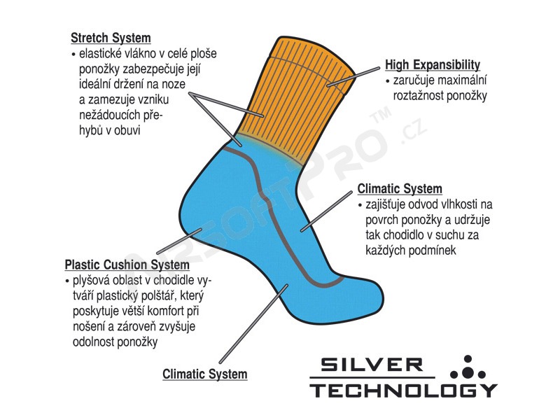 Antibakteriális zokni TROOPER ezüst ionokkal - fekete, 46-48-as méret [ESP]