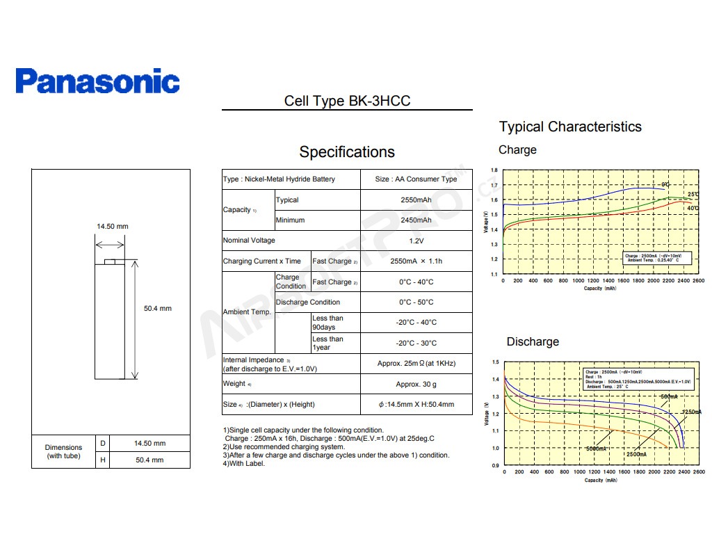 Újratölthető akkumulátor Eneloop Pro 1.2V AA/HR6 2500mAh - 1db [Panasonic]