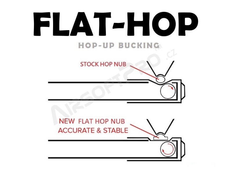 Flat-HOP 60° Hop-Up bak AEG-hez - silikon [T-N.T. Studio]