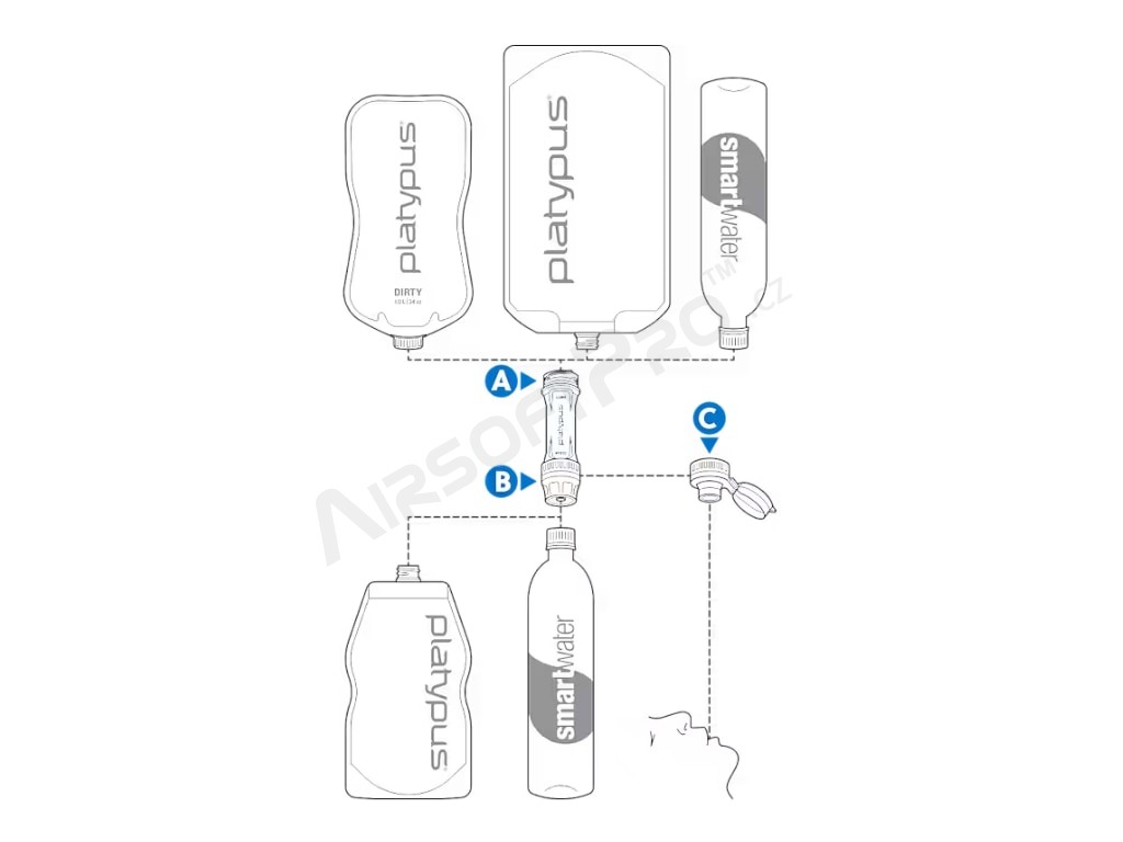 QuickDraw™ inline vízszűrő - narancssárga [Platypus]